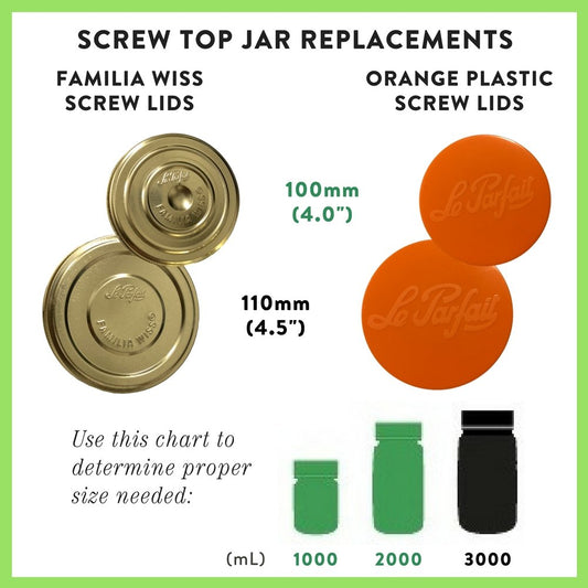 Le Parfait Screw Top Replacement Jar Lids – detail view